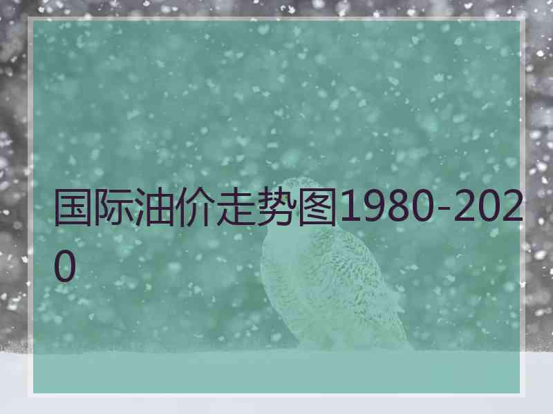 国际油价走势图1980-2020