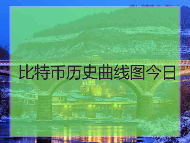 比特币历史曲线图今日