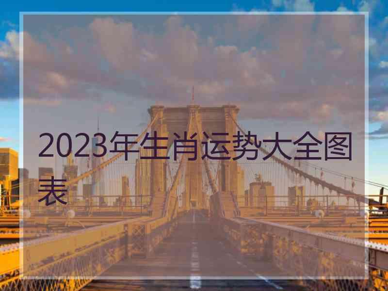 2023年生肖运势大全图表