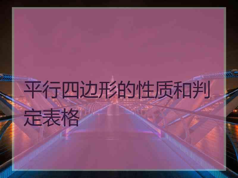 平行四边形的性质和判定表格