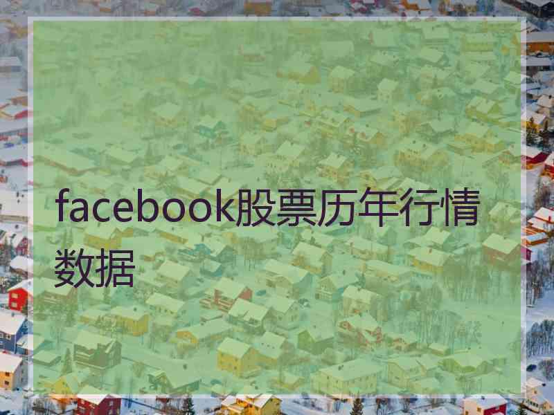 facebook股票历年行情数据