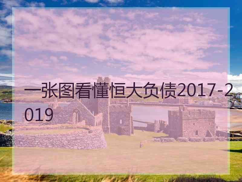 一张图看懂恒大负债2017-2019