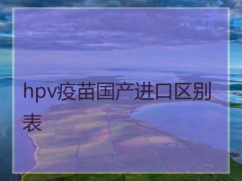 hpv疫苗国产进口区别表