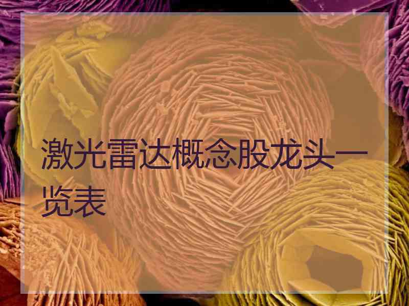 激光雷达概念股龙头一览表